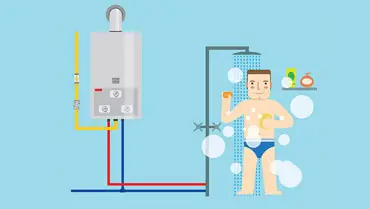 Tankless Water Heaters