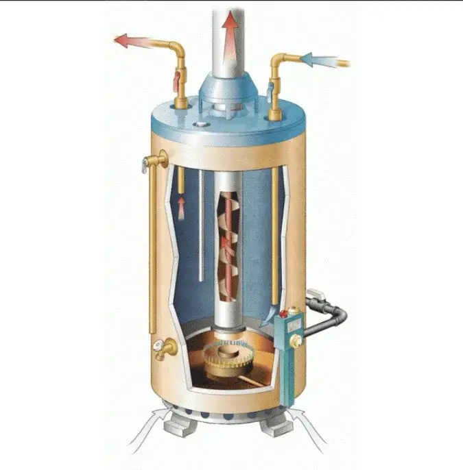 Water Heater Tank