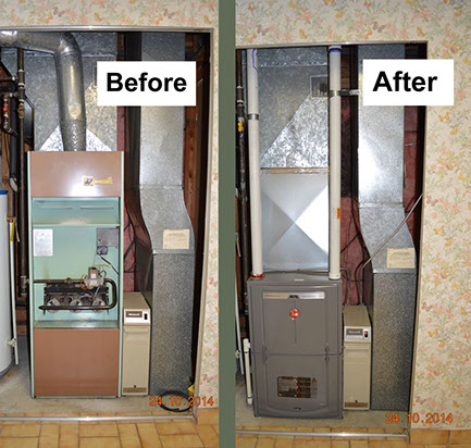 A side-by-side comparison showing an old brown, inefficient furnace replaced with a cleanly installed, modern grey high-efficiency gas furnace